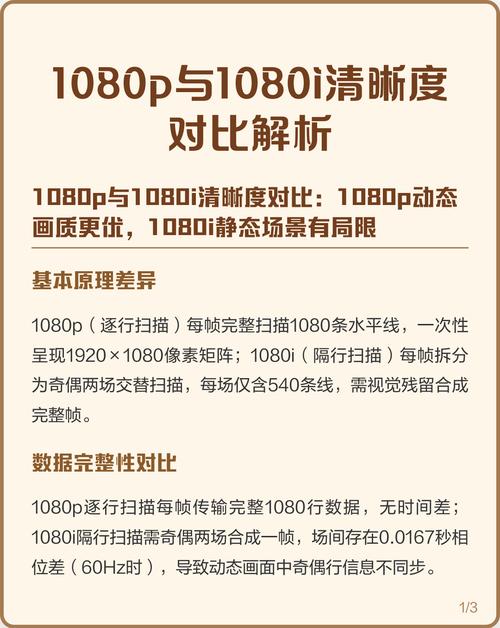 1080i和1080p哪个画质更清晰，哪种分辨率更胜一筹？