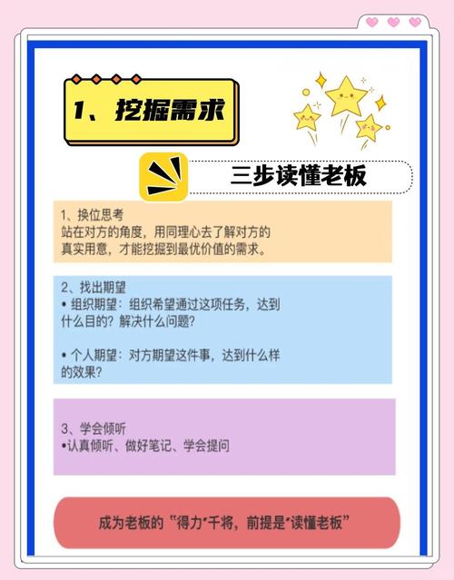 如何通过自学SEO，快速找到高薪工作的入门捷径？