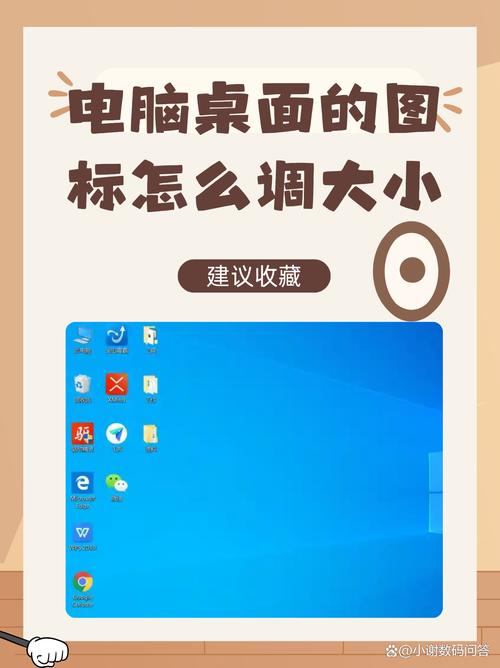如何调整win7桌面图标大小？
