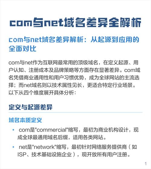 net域名和com域名，它们的属性价值差异如此之大，究竟哪个更值得投资呢？