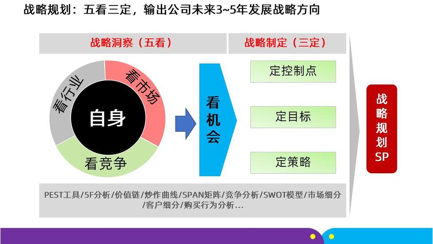 为什么企业要升级ThinkPHP3到ThinkPHP5以获取更强大的功能和性能提升？