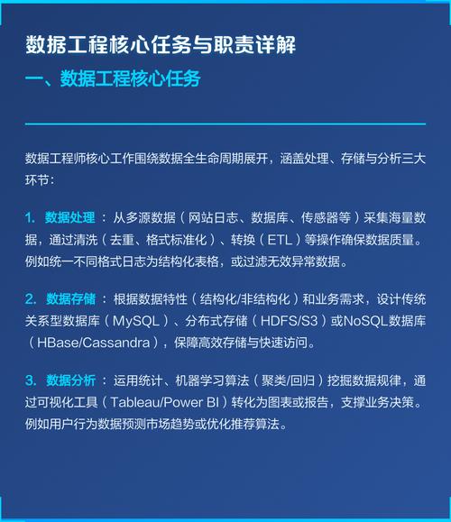 数据库工作主要负责哪些具体任务？能否详细列举一下？
