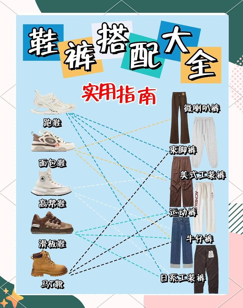 如何通过爆款潮流鞋履穿搭秘籍，打造时尚领袖影响力？