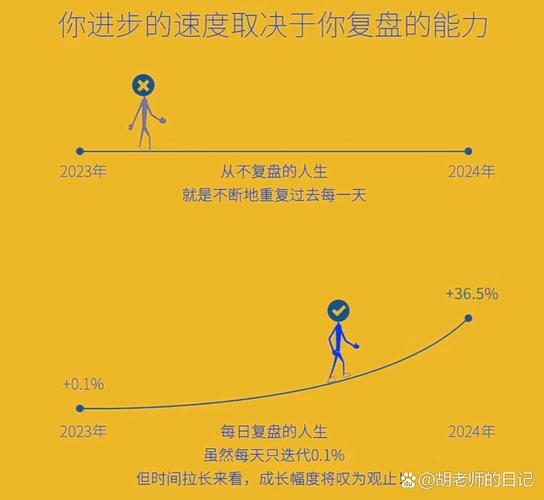 在人生最关键的时刻，怎么会遇见你这样的OrgChart呢？