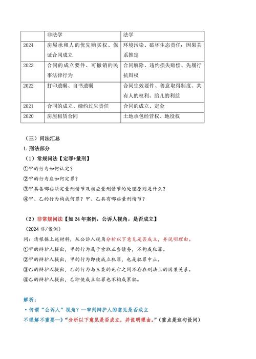 ES2020已定稿，有哪些真实场景下的案例分析值得探讨？