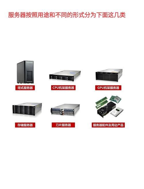 BZSQ252610系列服务器兼容哪些型号CPU？