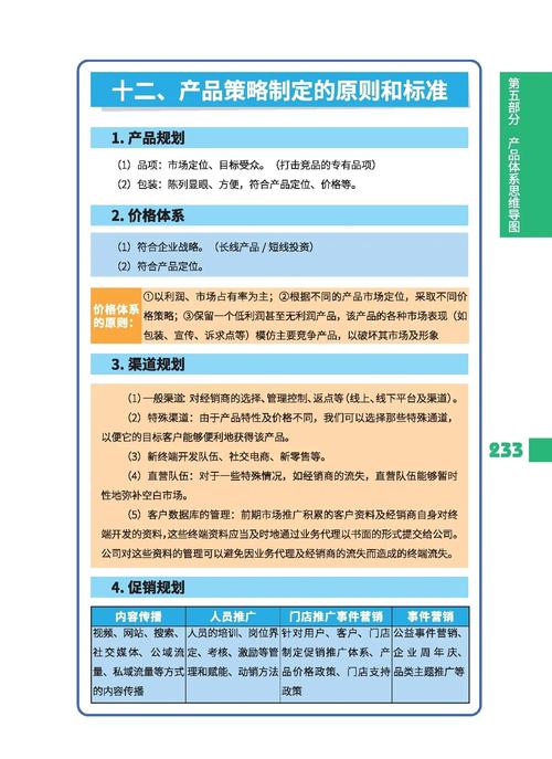 如何制定并实施独立站产品轮播的完整策略指南？
