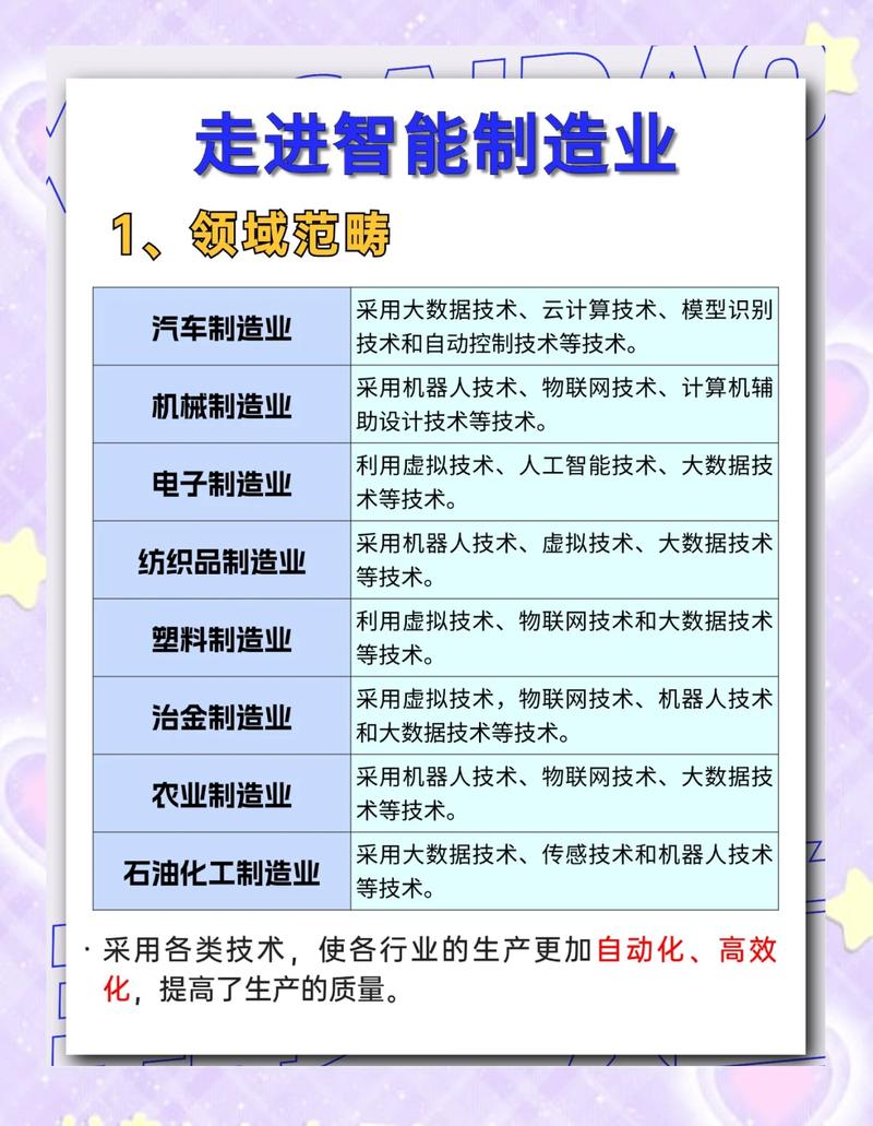 智能制造如何避免被智能本身蒙蔽双眼？