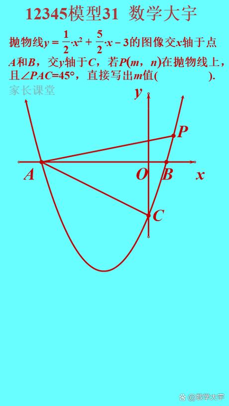 2016 ACM/ICPC亚洲区域青岛在线B题的解题思路是什么？