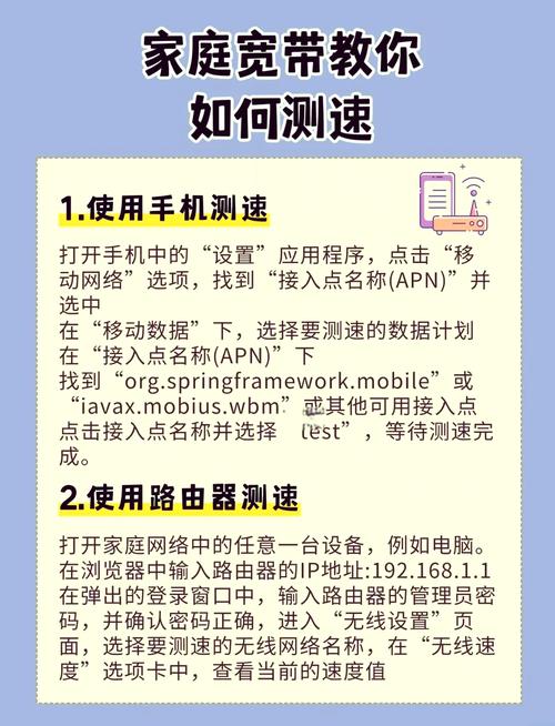 如何准确测试网速？什么样的网速标准算得上是高速网络？