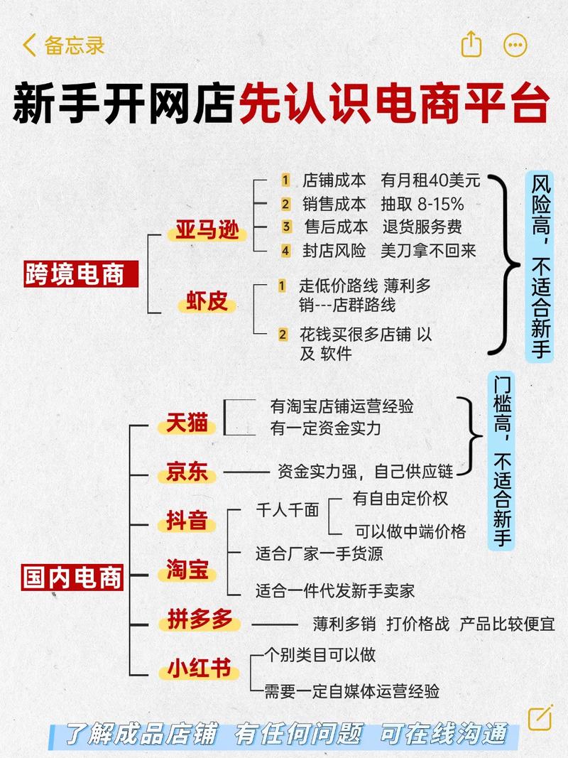 如何挑选适合的网络推广服务商？