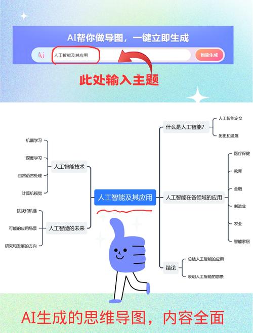 AI写作原理，难道不是神经网络在模拟人类创作思维吗？