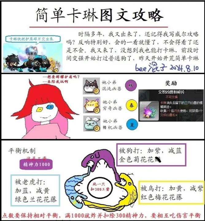 如何轻松完成《英雄联盟手游》卡牌戏法隐藏任务？