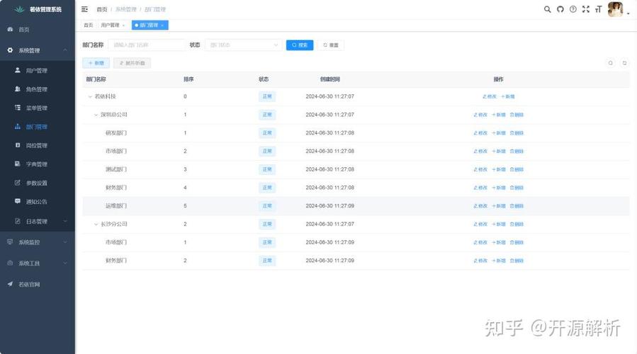 这款Spring Boot+Vue后台管理系统，是接私活的神器吗？