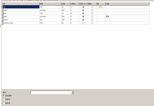 如何实现ThinkPHP5中无限级分类的长尾关键词优化策略？