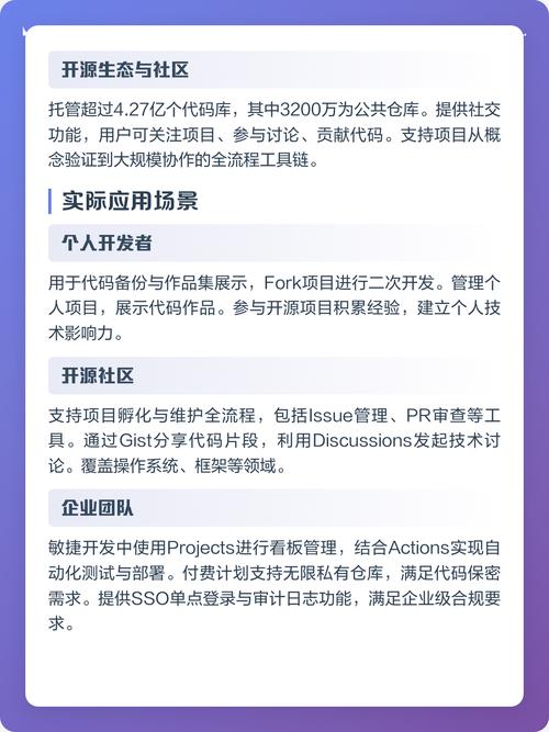 如何将项目上传至GitHub进行分享和协作？