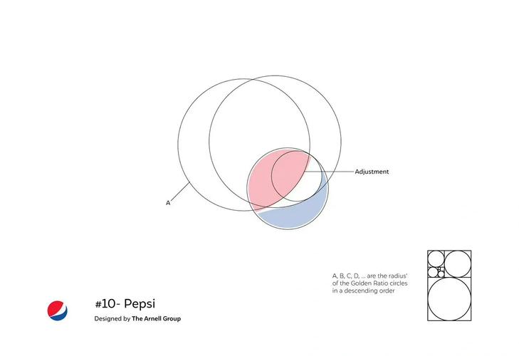 如何打造独立站LOGO至像素的品牌视觉资产，提升认知与转化？