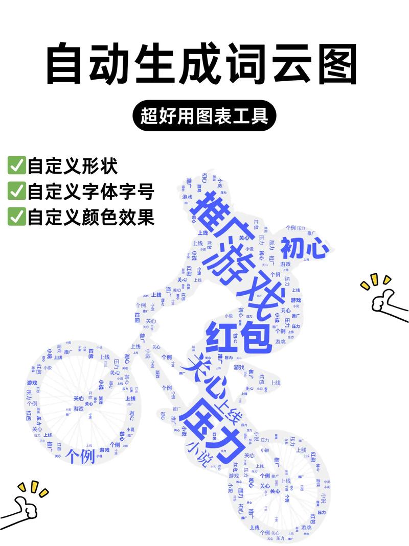 如何用echarts制作自定义形状的词云示例？