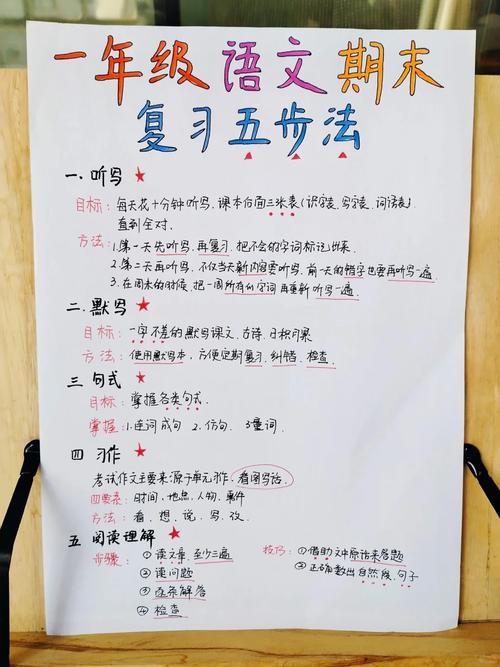 如何有效记录并强化薄弱知识领域的知识储备？