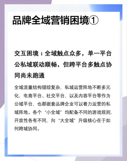 全网营销面临哪些困境？如何借助三大趋势实现破局？