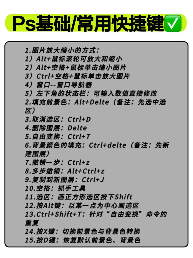 如何实现Java图片高保真缩放功能？