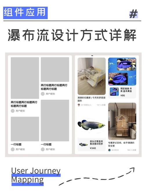 如何用Vue实现无限滚动加瀑布流布局效果？