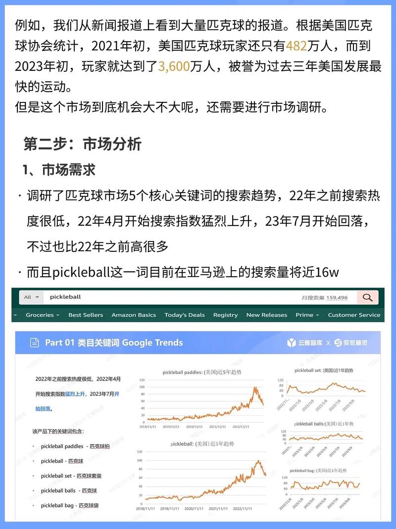 如何通过亚马逊经验化单点制胜，打造爆款产品？