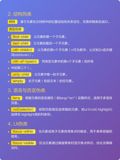 如何使用伪类选择器进行精确的CSS样式控制？