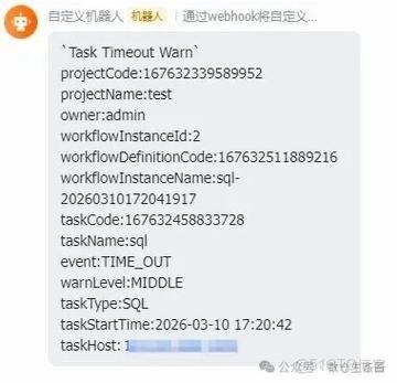 Dolphinscheduler里Hive慢查询耗时最久告警如何设置？
