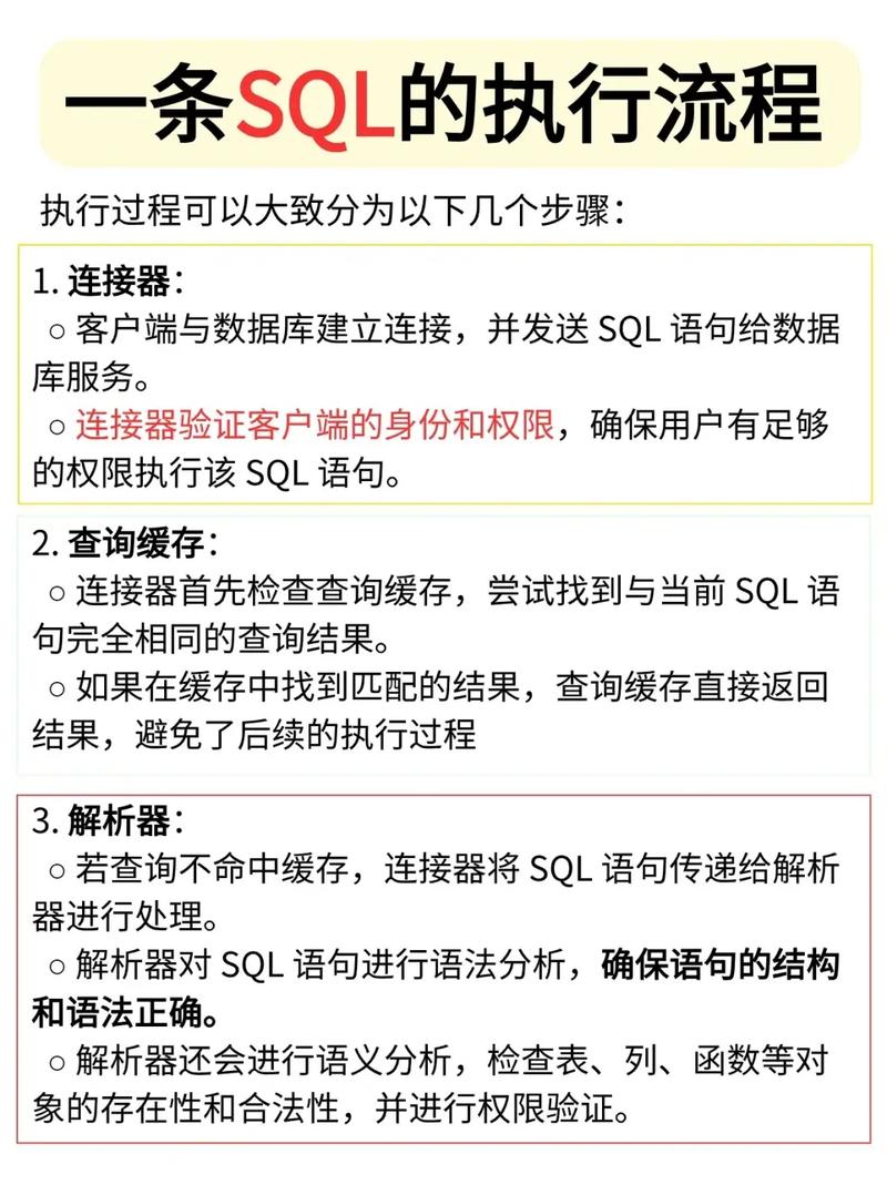Java中如何执行MySQL修改语句的详细步骤和注意事项有哪些？