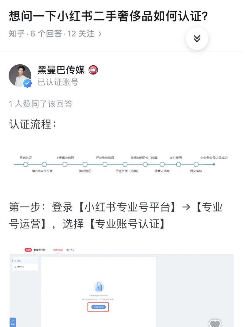专业号认证条件有哪些？速览一下？