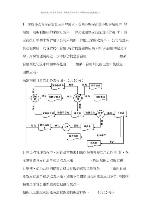 如何详细描述关系数据库系统管理的具体操作流程？