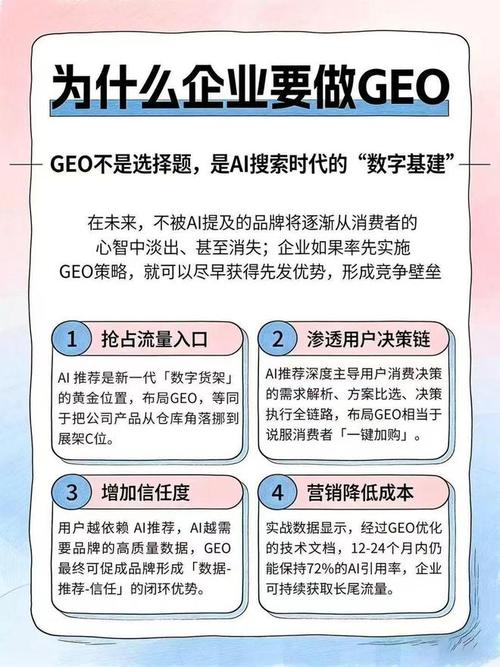 企业进行GEO优化后多久能观察到效果？