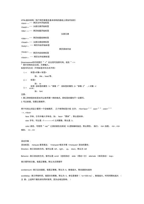 DW网页设计期末作业源代码如何深度解析？Dreamweaver网页制作考试探究技巧有哪些？