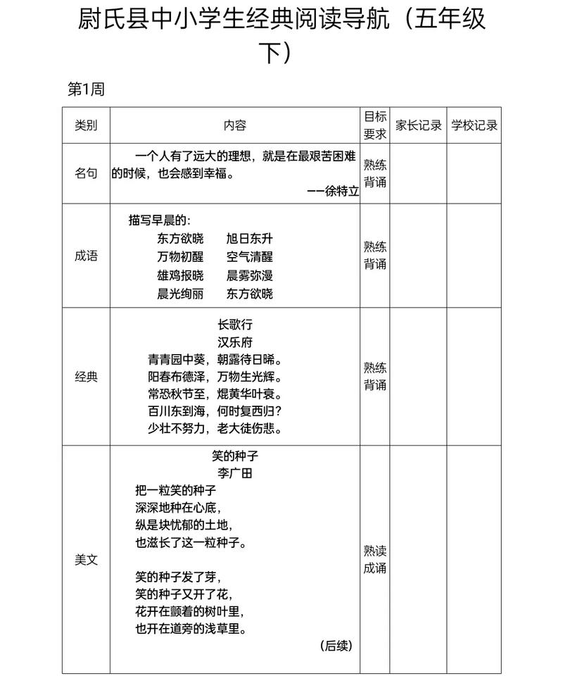 如何同过关键词导航开启小说创作的新境界？