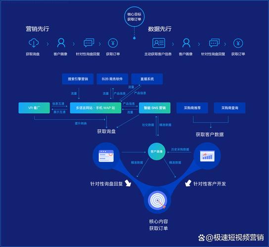 如何通过德州网站推广，助力企业突破互联网瓶颈，实现成功转型？
