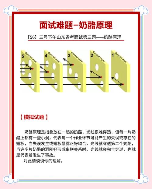 如何用记忆化搜索解决HDU 1078 FatMouse and Cheese问题？