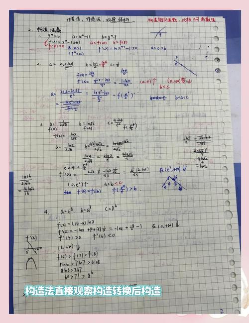 请问如何编写一个元函数来测量类中方法的大小？