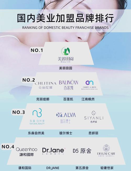 哪家美业营销公司能揭秘高光策略，亮点一览无遗？