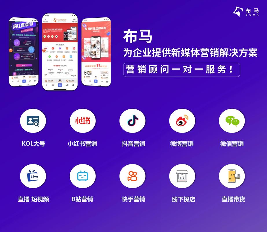 深圳网络营销新势力有哪些代表企业？