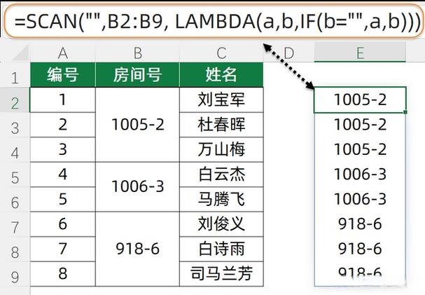如何让数组只在Ruby函数内本地操作而不泄露？