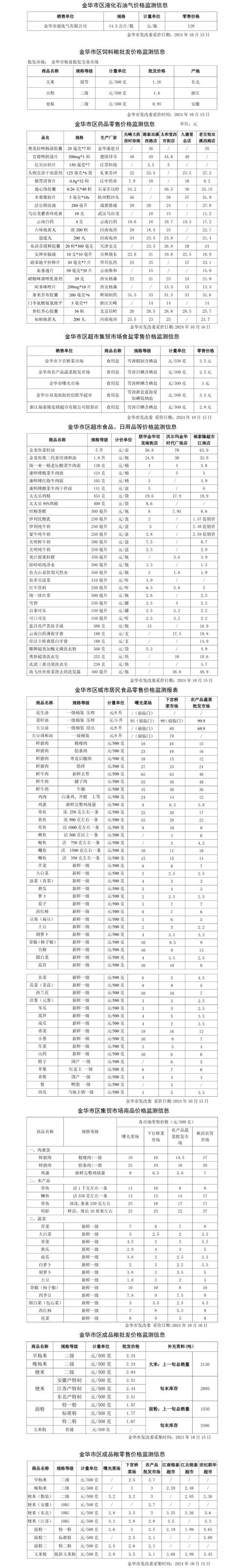 金华SEO优化价格一览表，哪家公司报价更合理？