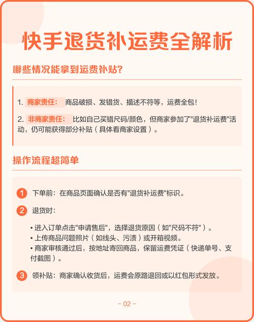 如何制定有效策略降低快手商品退单率？