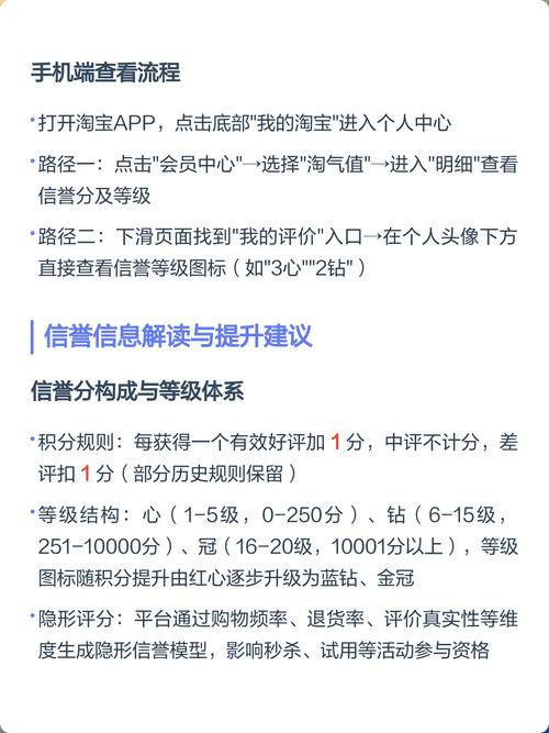 如何快速查询淘宝店铺信誉？有哪些有效方法？