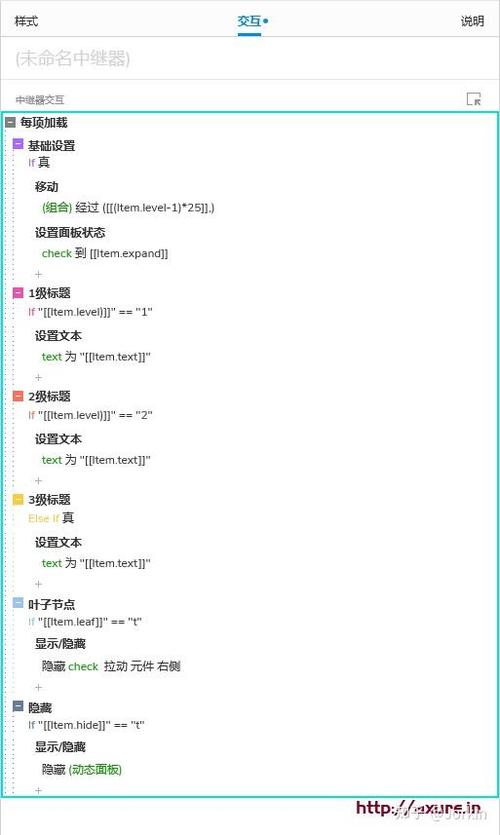 如何用Thinkphp框架的list_to_tree函数实现无限级分类的树形结构展示？