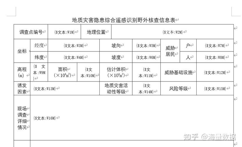 Scrapy如何实现自动化数据采集并高效绘制相关分析图表？