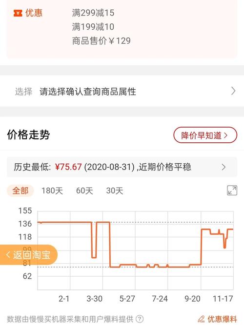 如何轻松查询淘宝历史最低价,一窥其神秘面纱?