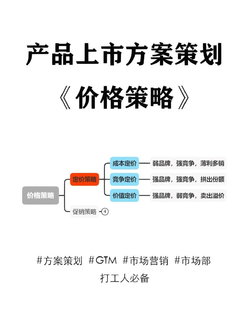 微商如何实现控价和多维度价格管理？
