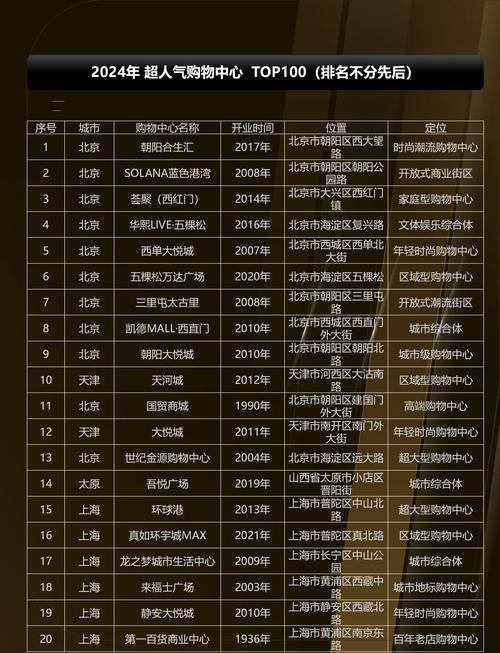 全球热选模板市场，哪里是首选之地呢？