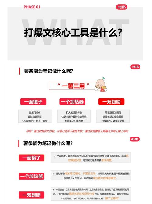 在是不是还在纠结值不值得尝试呢？